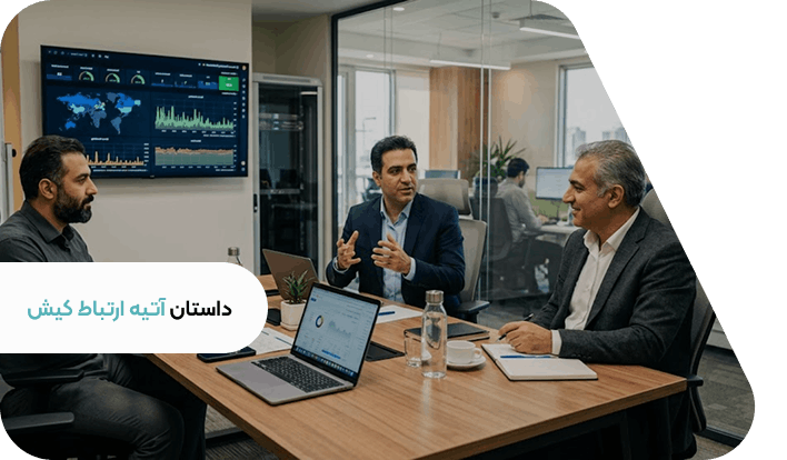شرکت آتیه ارتباط کیش